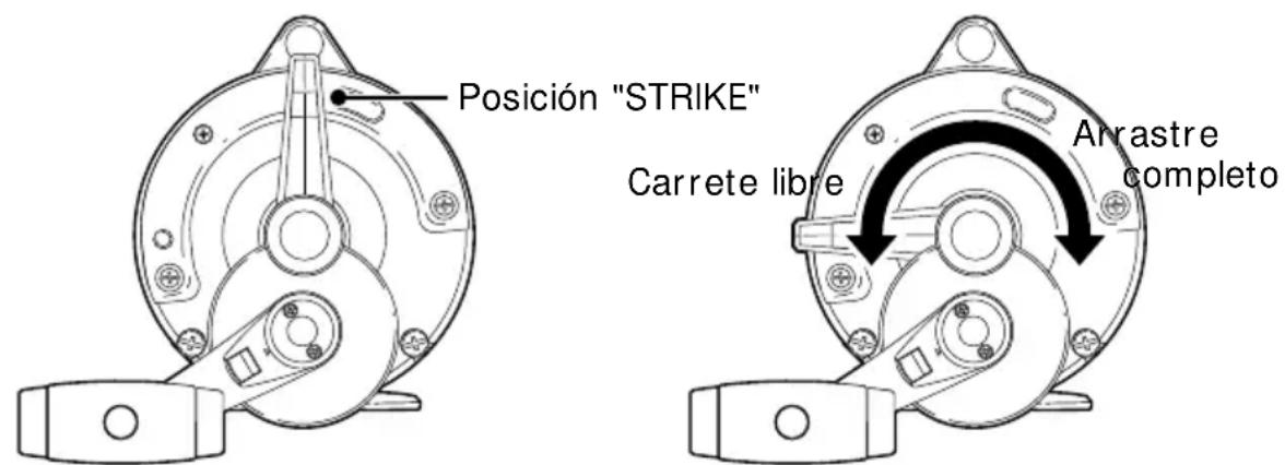 SHIMANO TLD 2SPEED 50II L.R.S - Pescando: - 1