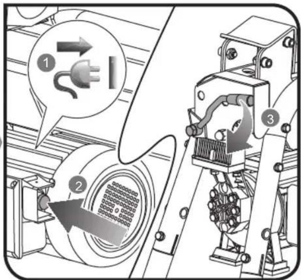 RYOBI RLS5A - RLS5A - 12
