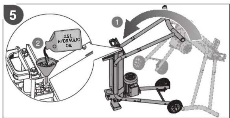 RYOBI RLS5A - RLS5A - 59