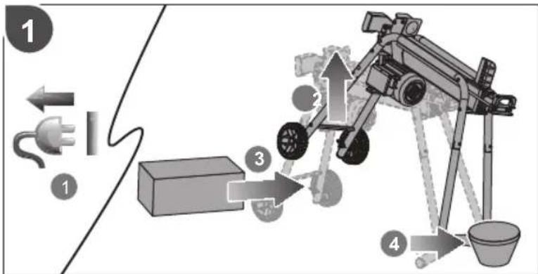 RYOBI RLS5A - RLS5A - 53