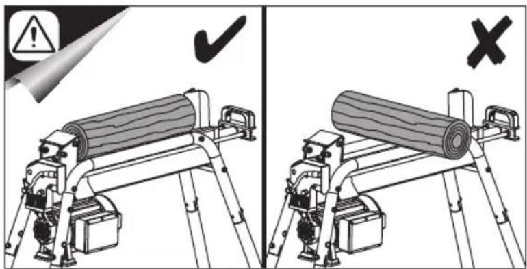 RYOBI RLS5A - RLS5A - 25