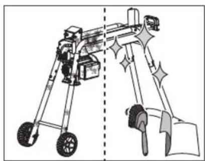 RYOBI RLS5A - RLS5A - 18