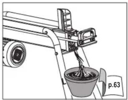 RYOBI RLS5A - RLS5A - 16