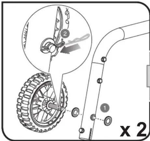 RYOBI RLS5A - RLS4A - 1