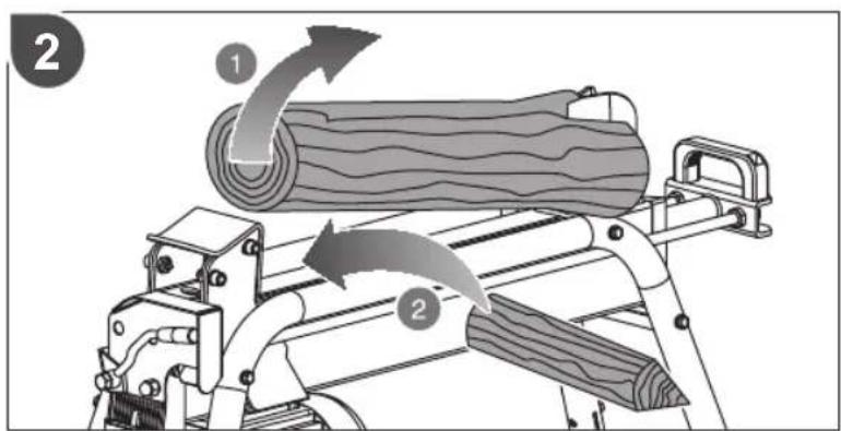RYOBI RLS5A - RLS5A - 41