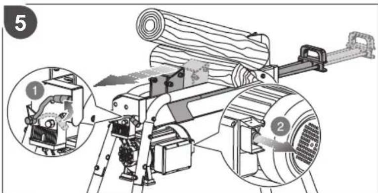 RYOBI RLS5A - RLS5A - 45