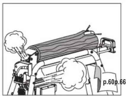 RYOBI RLS5A - RLS5A - 20