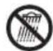 RYOBI RLS5A - SYMBOLS - 1