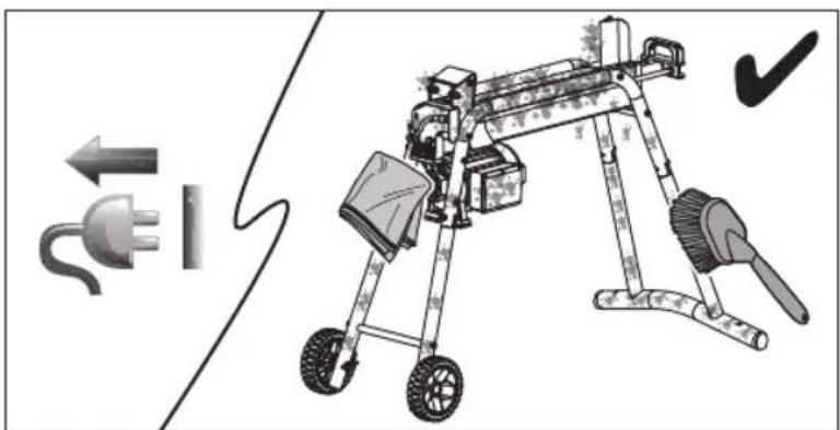 RYOBI RLS5A - RLS5A - 66