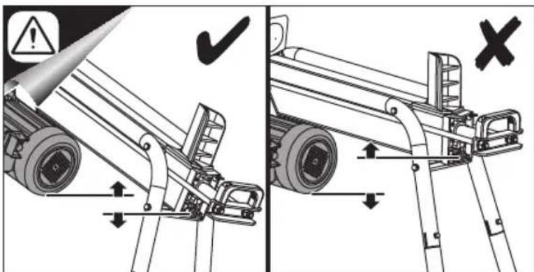 RYOBI RLS5A - RLS5A - 54