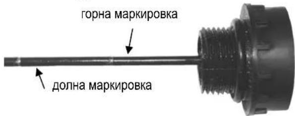 ATIKA ASP 6 L - Как да проверя нивото на маслото? - 2