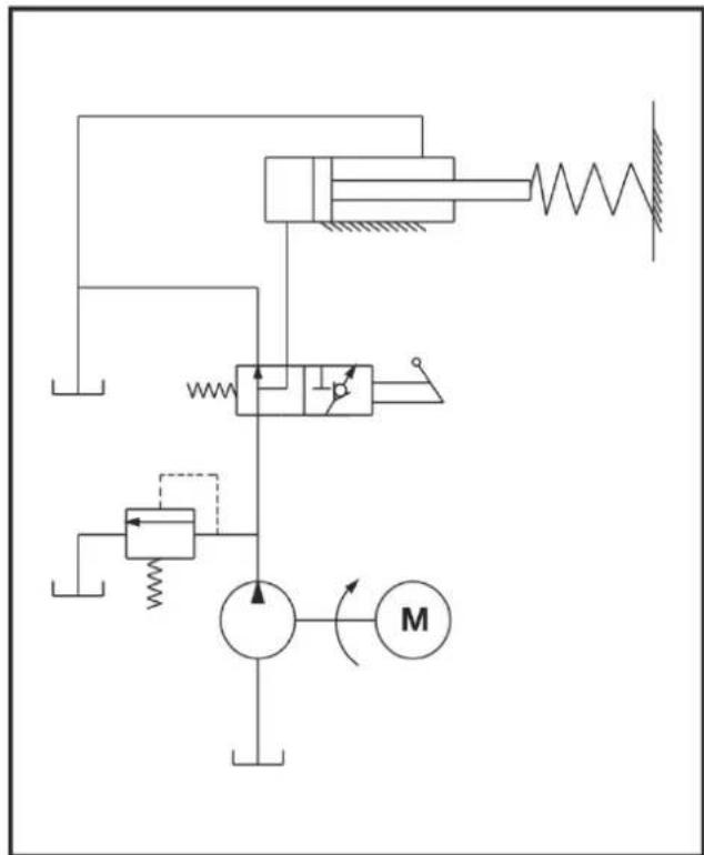 ATIKA ASP 5 N - Tekniska data - 2