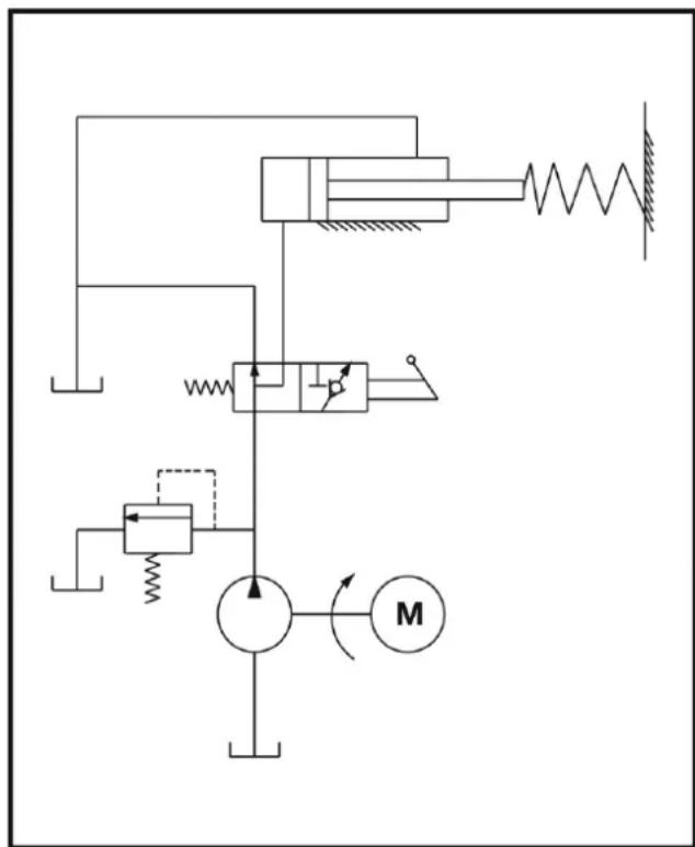 ATIKA ASP 5 N - Hidraulikai gezetékek rajza - 1