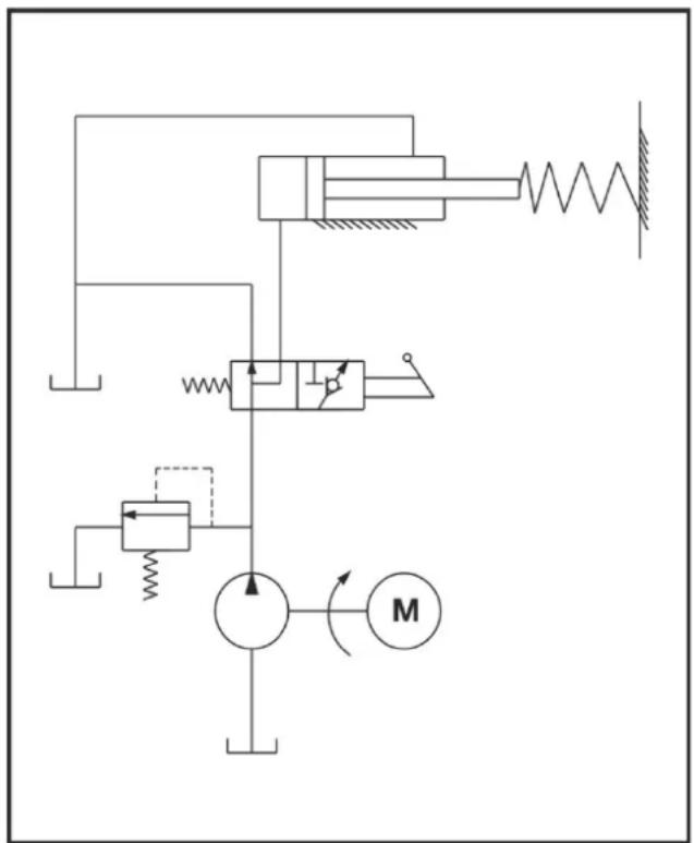 ATIKA ASP 5 N - Date tehnice - 2