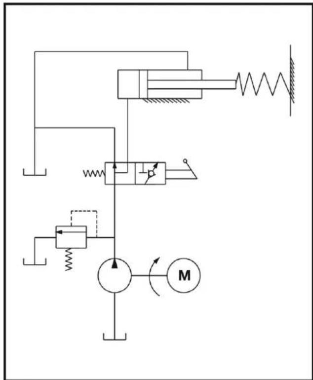 ATIKA ASP 5 N - Hydraulikkakaavio - 1