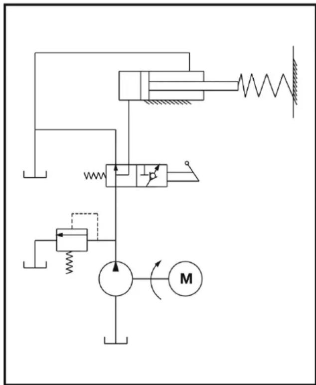 ATIKA ASP 5 N - Hydraulic diagram - 1