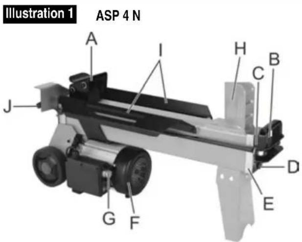 ATIKA ASP 4 N - Description de l'équipement - 1