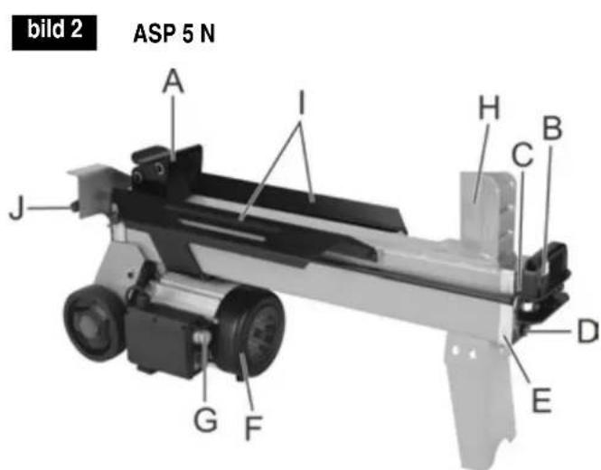 ATIKA ASP 4 N - Beskrivning - 2