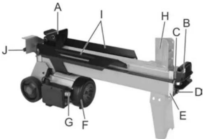 ATIKA ASP 4 N - Description of device - 2