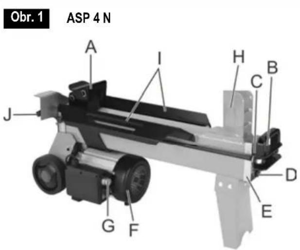ATIKA ASP 4 N - Popis pristroja - 1