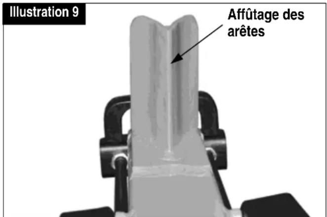 ATIKA ASP 4 N - Affutage du coin à refendre - 1
