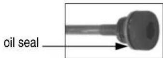 ATIKA ASP 4 N - How do I check the oil level? - 2