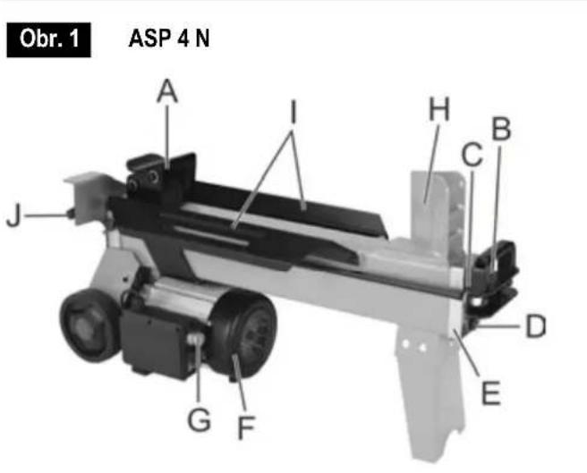 ATIKA ASP 4 N - Popis pristroje - 1