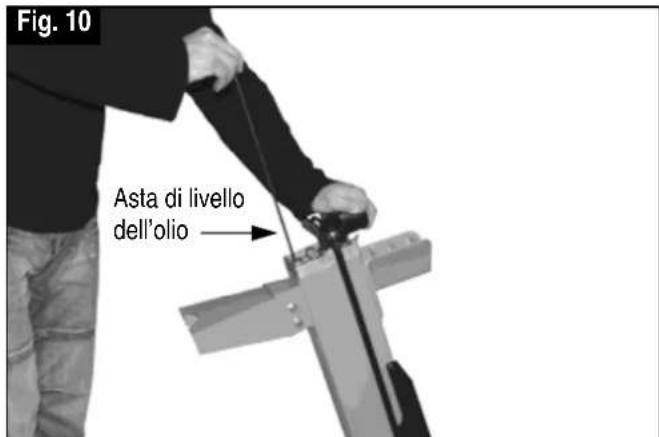 ATIKA ASP 4 N - Come si verifica il livello dell'olio? - 3