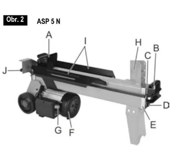 ATIKA ASP 4 N - Popis pristroje - 2