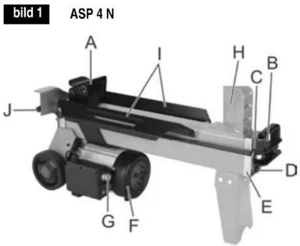 ATIKA ASP 4 N - Beskrivning - 1