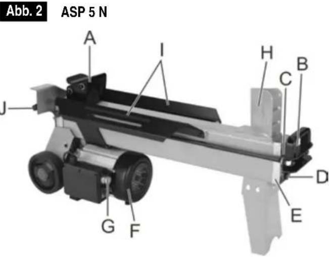 ATIKA ASP 4 N - Abb.1 ASP 4 N - 2