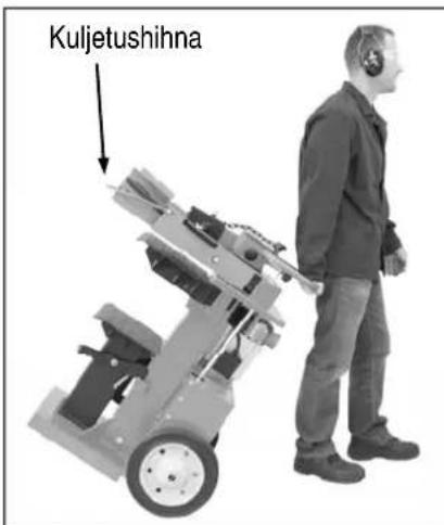 ATIKA ASP 14 TS - Kuljetusohjeet - 2