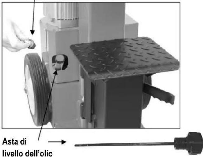 ATIKA ASP 14 TS - Messa in funzione - 3