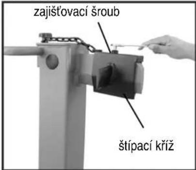 ATIKA ASP 14 TS - ■ Seřízení štípacího kríže - 1