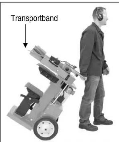 ATIKA ASP 14 TS - Transport-instructies - 2