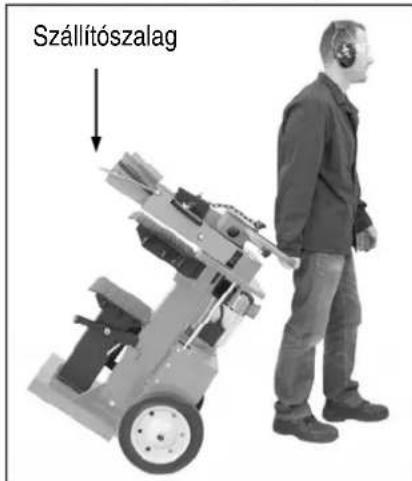 ATIKA ASP 14 TS - Szállítási tudnivalók - 2