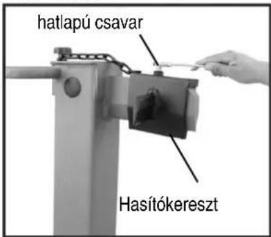 ATIKA ASP 14 TS - - A hasítókereszt beállítása: - 1