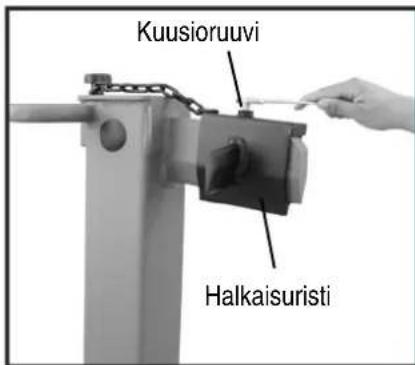 ATIKA ASP 14 TS - - Halkaisuristin säätö: - 1