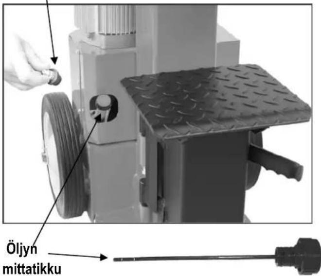 ATIKA ASP 14 TS - Käyttöönotto - 2