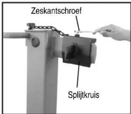 ATIKA ASP 14 TS - - Splijtkruis justeren - 1