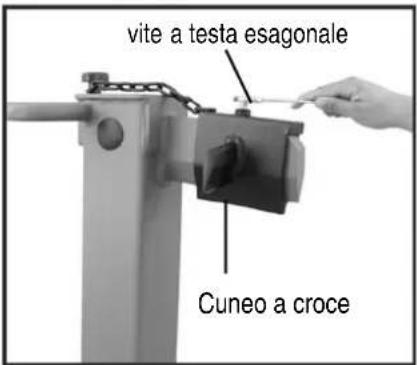 ATIKA ASP 14 TS - ■ Regolazione del cuneo a croce: - 1