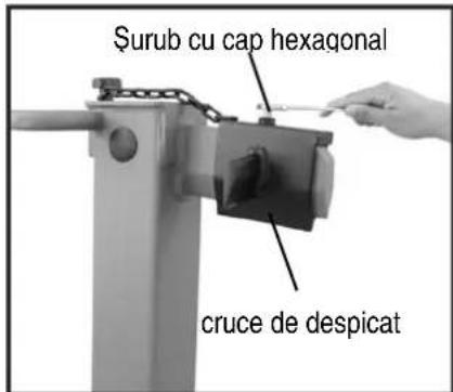 ATIKA ASP 14 TS - - Ajustarea crucii de despicat: - 1