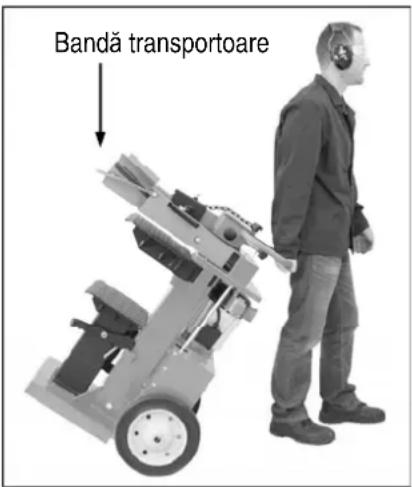 ATIKA ASP 14 TS - Instructiuni referitoare la transport - 1