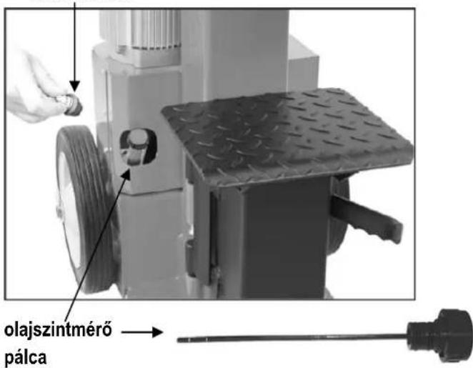 ATIKA ASP 14 TS - Üzembehelyezés - 2
