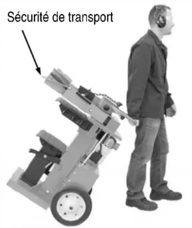 ATIKA ASP 14 TS - Consignes de transport - 2