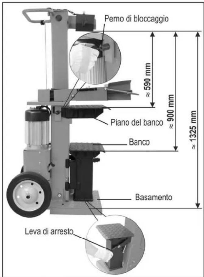 ATIKA ASP 14 TS - Regolazione dell'altezza del banco - 1