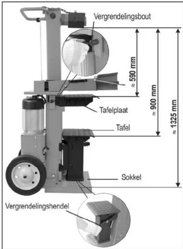ATIKA ASP 14 TS - - Tafelhoogte instellen - 1