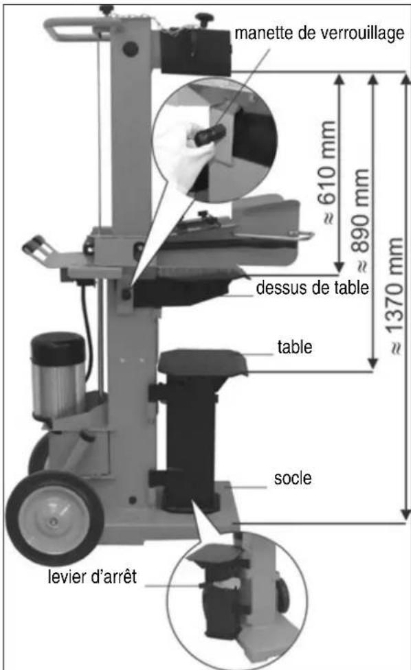 ATIKA ASP 12 TS - ■ Régler la hauteur de la table - 1