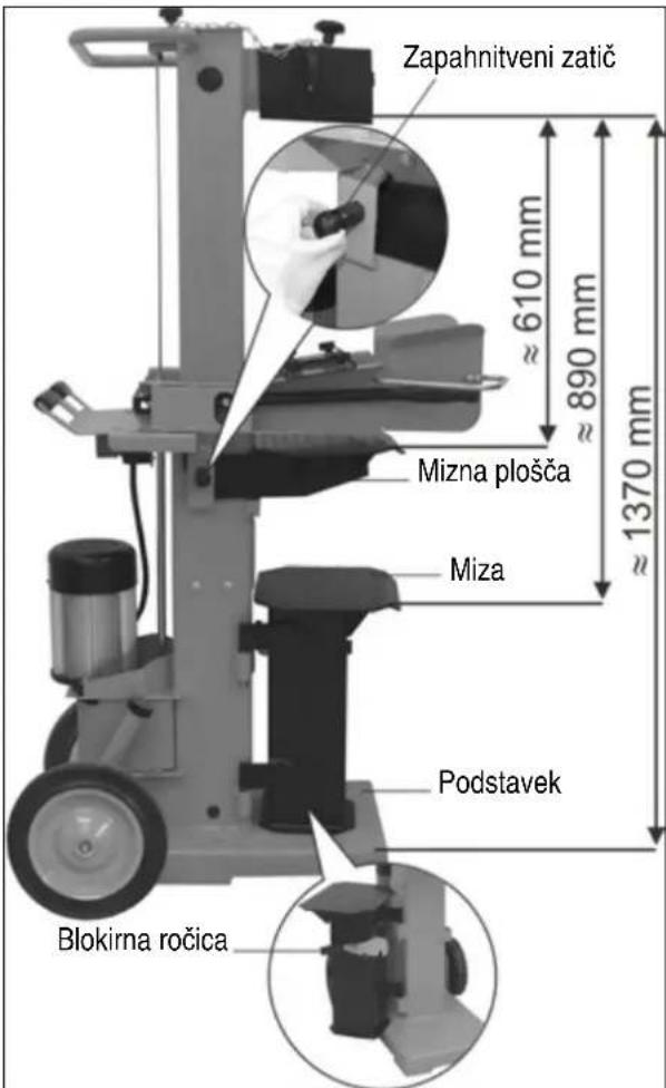 ATIKA ASP 12 TS - ■ Nastavitev višine mize - 1