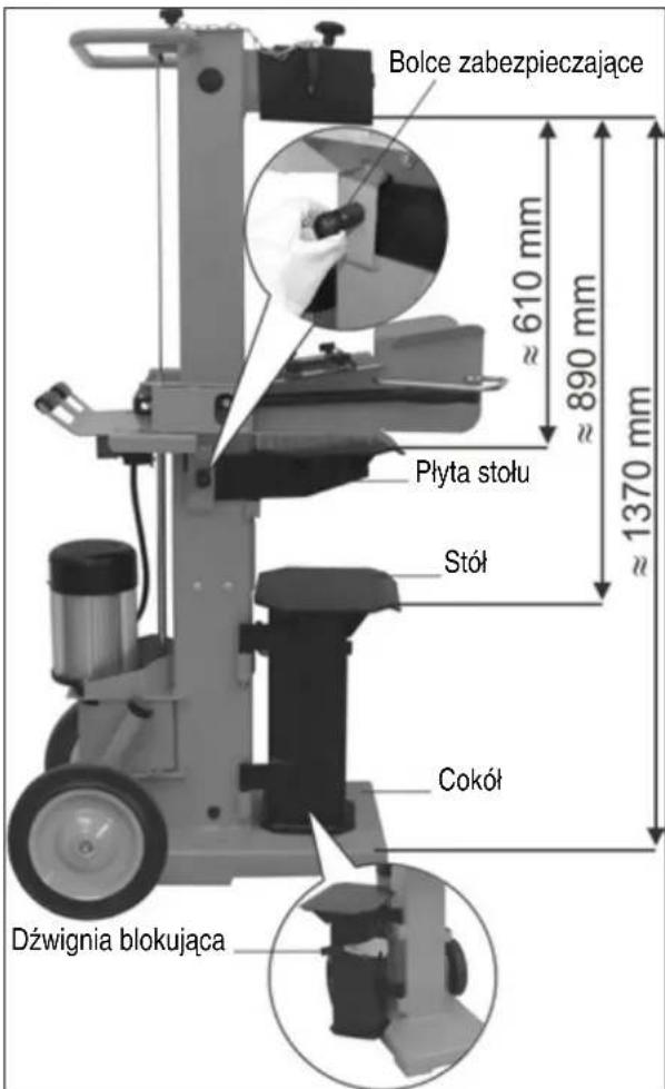 ATIKA ASP 12 TS - ■ Ustawienie wysokości stołu - 1